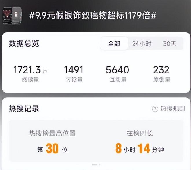 假率超过75%很多人天天用孩子也爱戴开元棋牌网站致癌物超标1179倍造(图7)